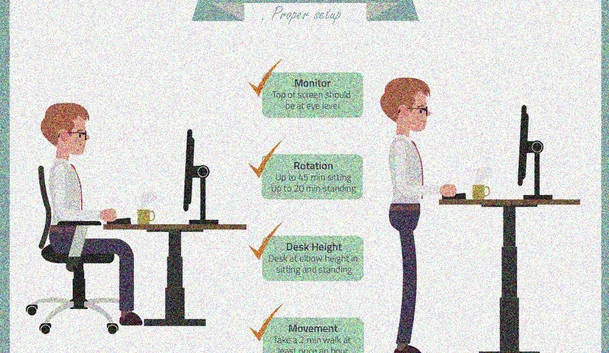 fast learning techniques